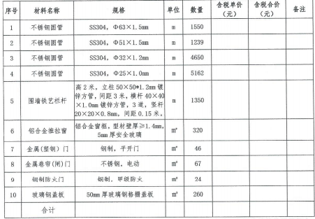 招标公告（门窗、）.png